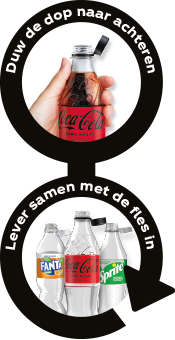 Uitleg werking dop: duw de dop naar achteren, de dop blijf vastzitten aan de fles, lever samen met de fles in