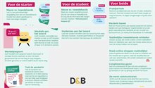 Mogelijke maatregelen zijn voor de starter: Nieuw versus tweedehands; Meubels aan het woord; Meubelpaspoort; Trek de aandacht. Voor de student zijn dat: Nieuw versus tweedehands en Studenten aan het woord. Voor beide groepen: Proefperiode; Meubels leasen; Makkelijker tweedehands winkelen; Maak online shoppen makkelijker; Complimenten geven; De norm communiceren.